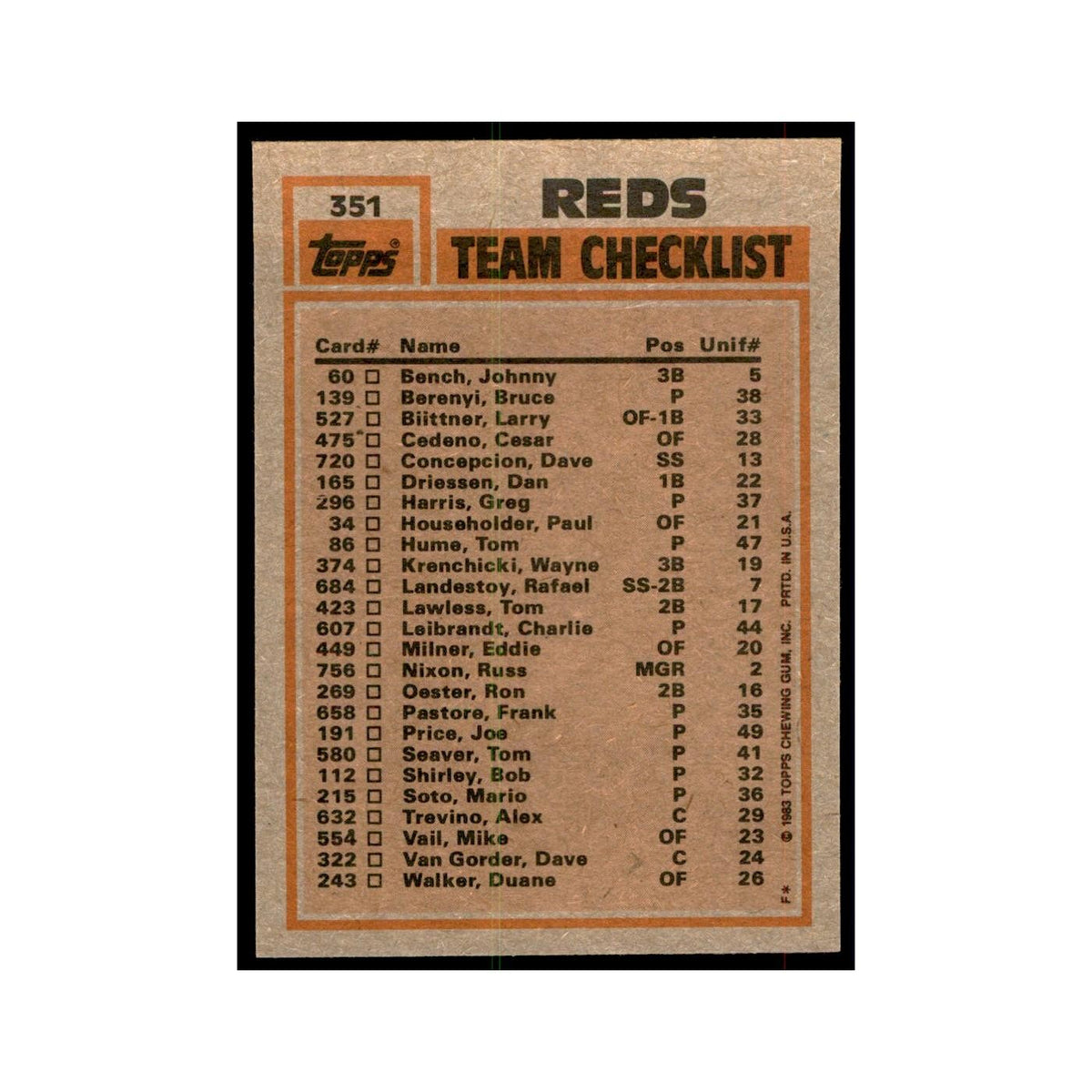 1983 Topps Reds Team Leaders - Cesar Cedeno/Mario Soto Baseball Cards #351