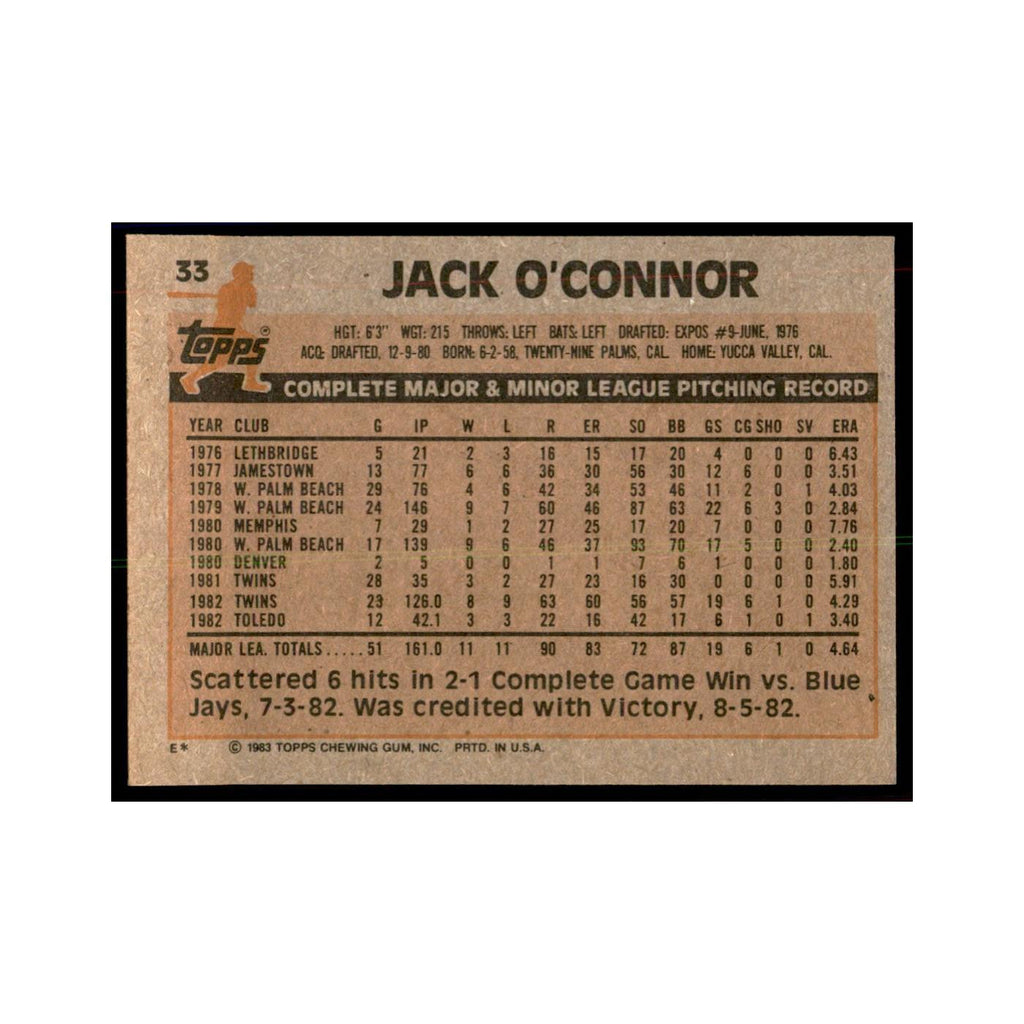 1983 Topps Jack O'Connor Baseball Cards #33