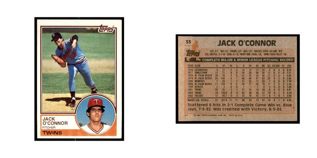 1983 Topps Jack O'Connor Baseball Cards #33