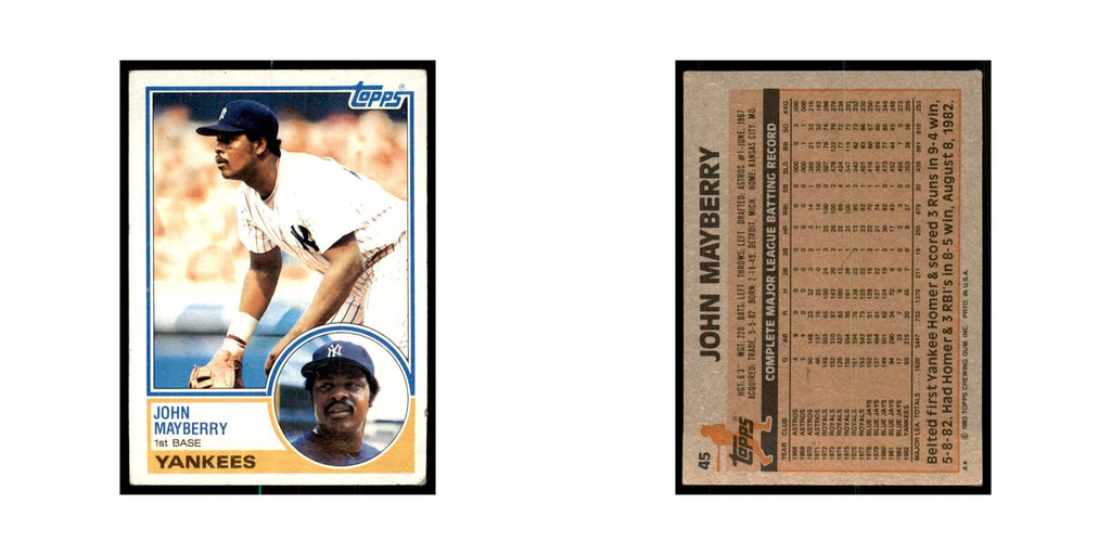1983 Topps John Mayberry Baseball Cards #45
