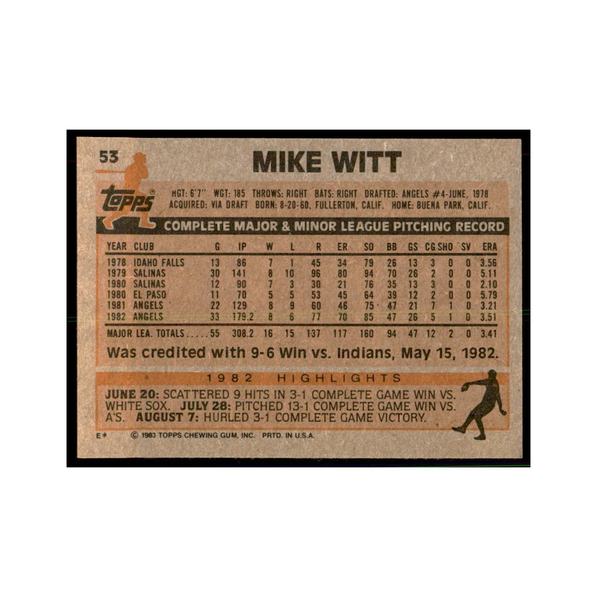 1983 Topps Mike Witt Baseball Cards #53