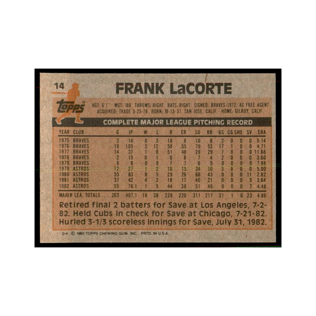 1983 Topps Frank LaCorte Baseball Cards #14