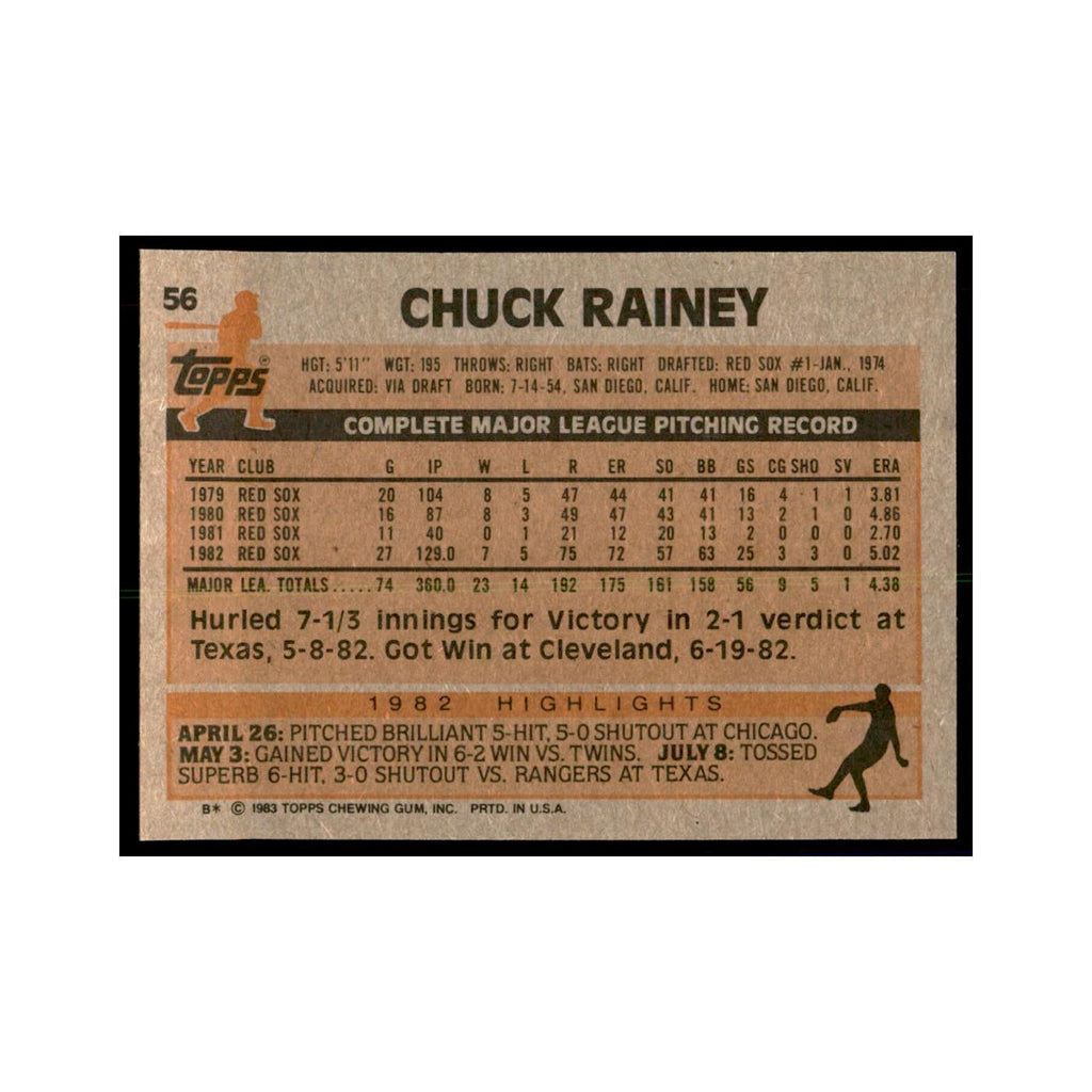 1983 Topps Chuck Rainey Baseball Cards #56