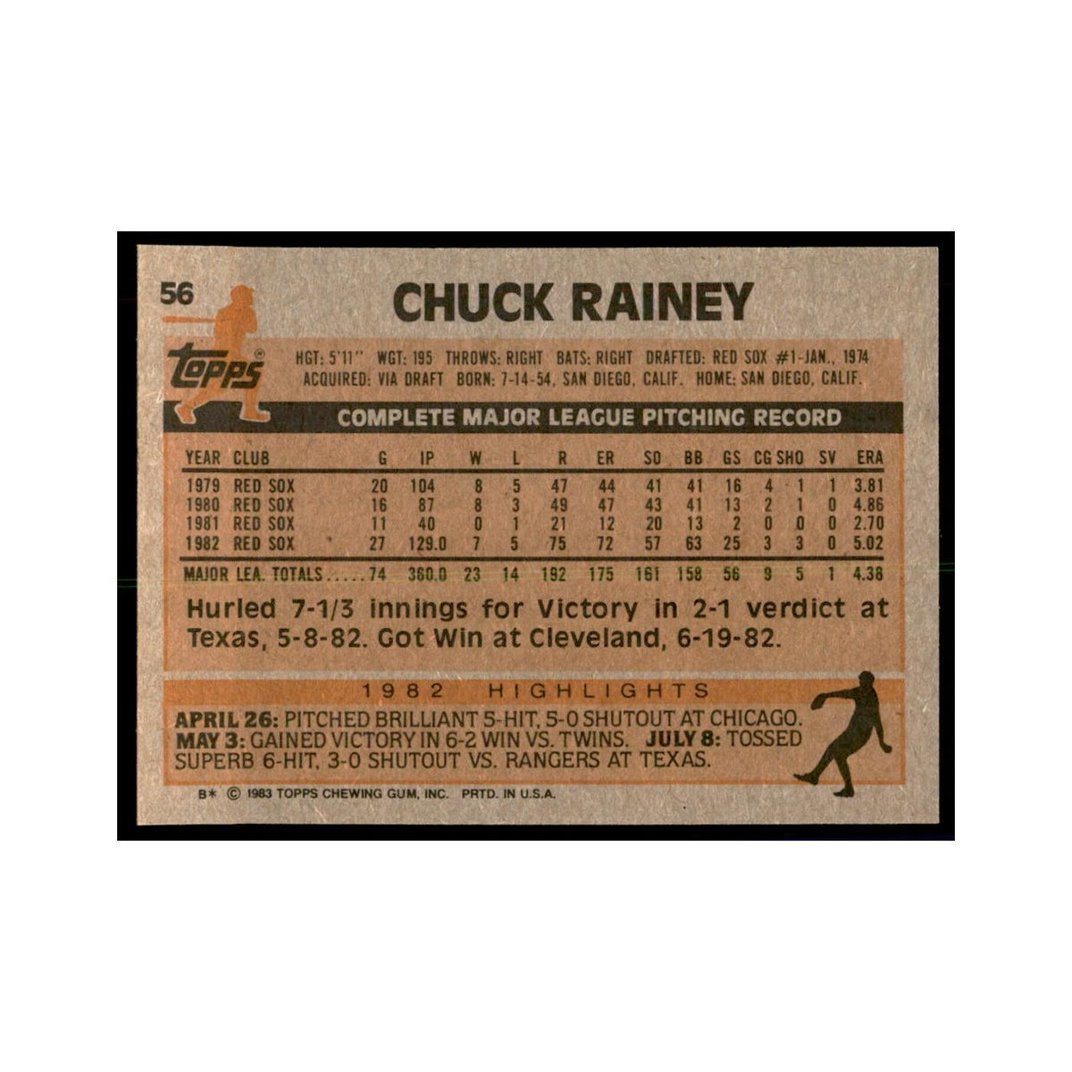 1983 Topps Chuck Rainey Baseball Cards #56