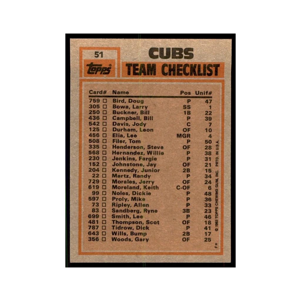 1983 Topps Cubs Batting & Pitching Leaders/Checklist Baseball Cards #51