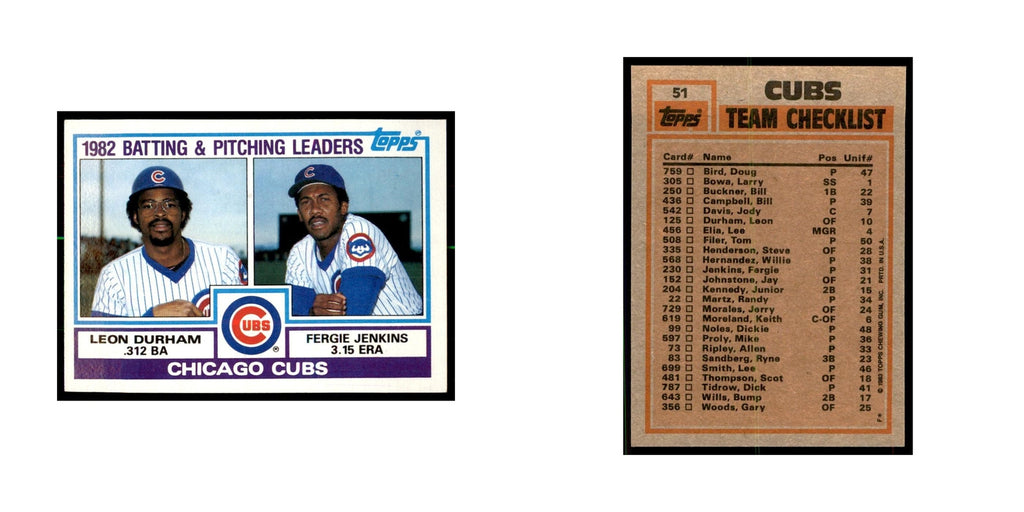 1983 Topps Cubs Batting & Pitching Leaders/Checklist Baseball Cards #51