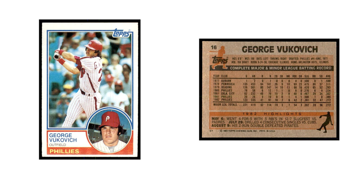1983 Topps George Vukovich Baseball Cards #16