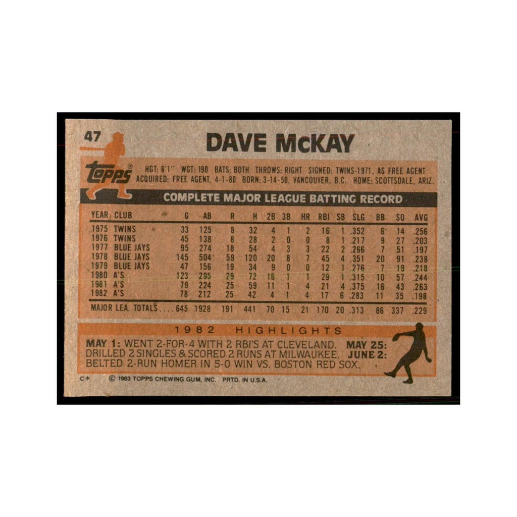 1983 Topps Dave McKay Baseball Cards #47