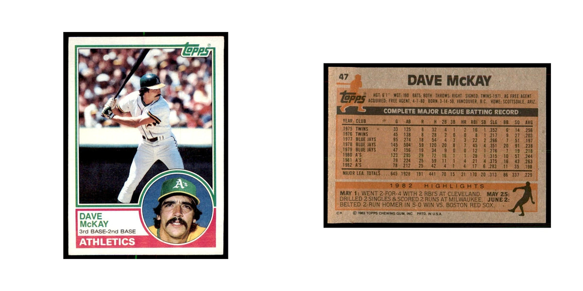 1983 Topps Dave McKay Baseball Cards #47