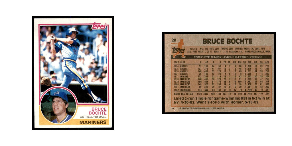 1983 Topps Bruce Bochte Baseball Cards #28