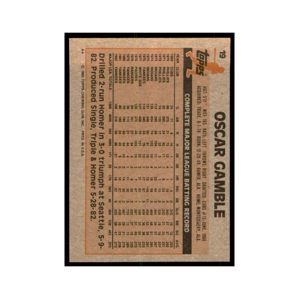 1983 Topps Oscar Gamble Baseball Cards #19