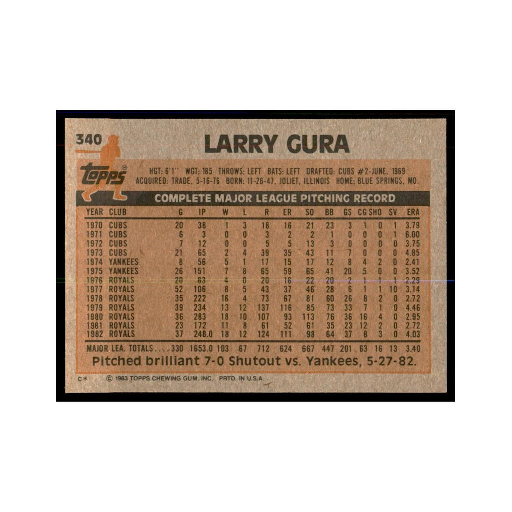 1983 Topps Larry Gura Baseball Cards #340