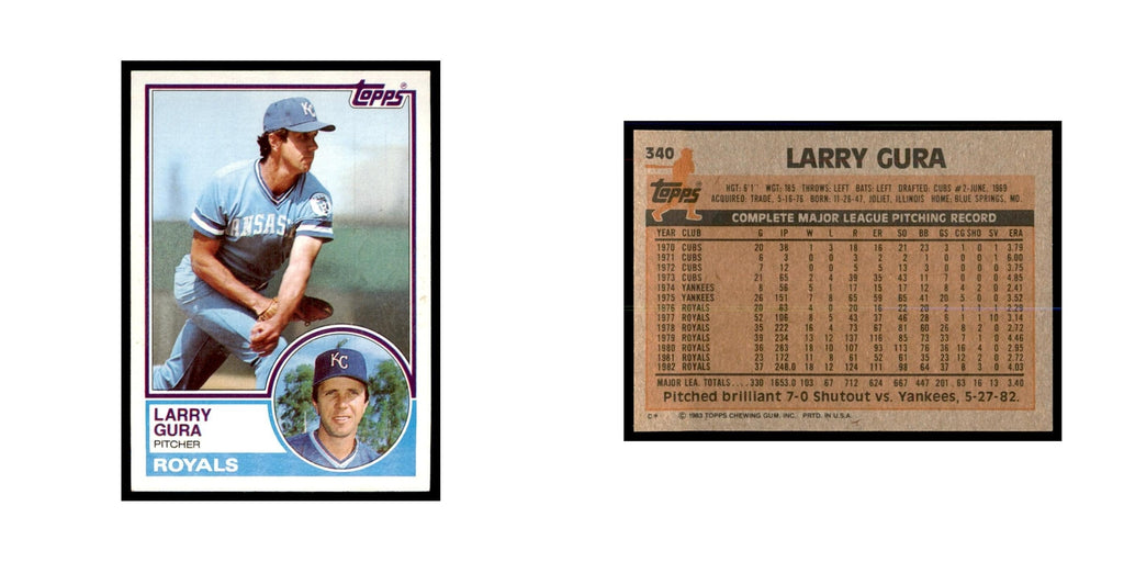1983 Topps Larry Gura Baseball Cards #340