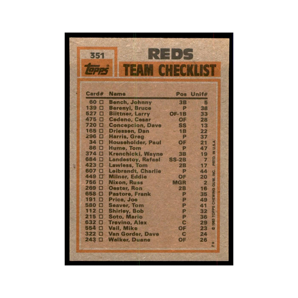 1983 Topps Reds Team Leaders - Cesar Cedeno/Mario Soto Baseball Cards #351