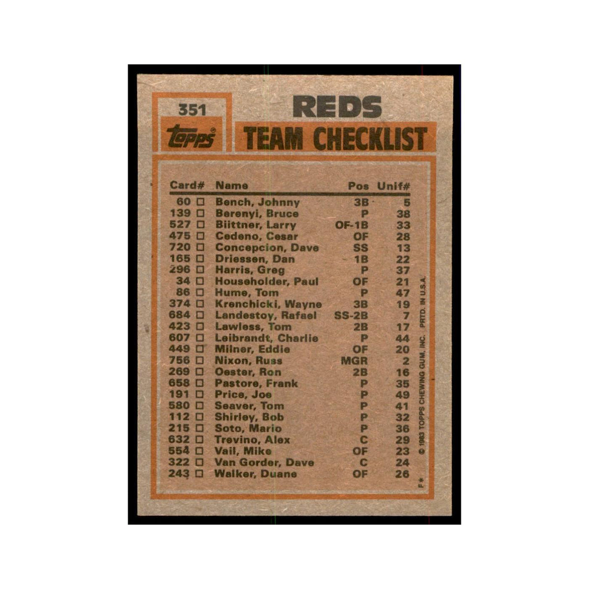 1983 Topps Reds Team Leaders - Cesar Cedeno/Mario Soto Baseball Cards #351