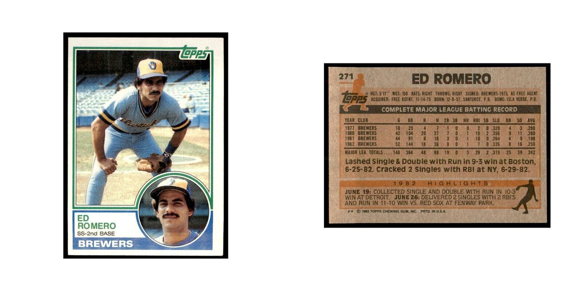1983 Topps Ed Romero Baseball Cards #271