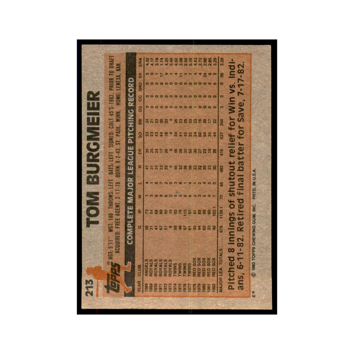 1983 Topps Tom Burgmeier Baseball Cards #213