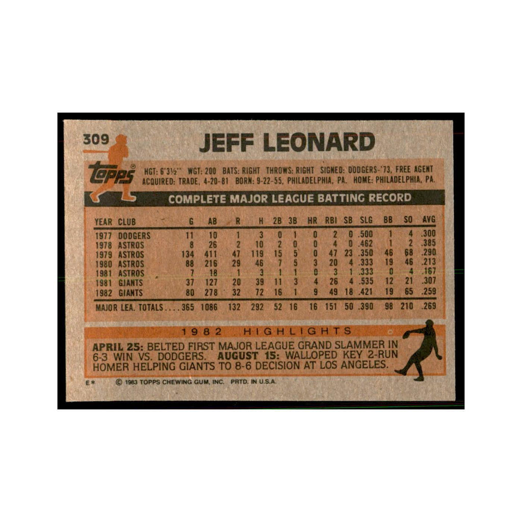 1983 Topps Jeff Leonard Baseball Cards #309