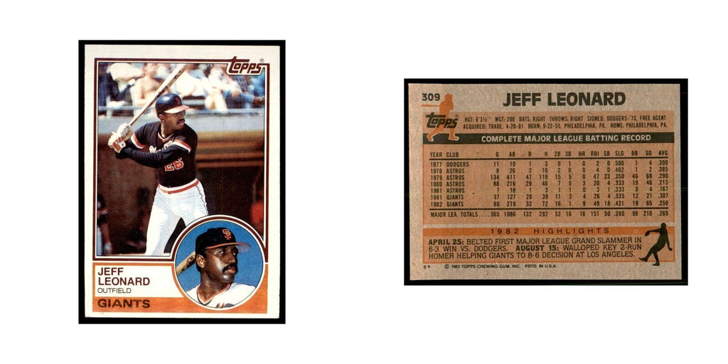 1983 Topps Jeff Leonard Baseball Cards #309