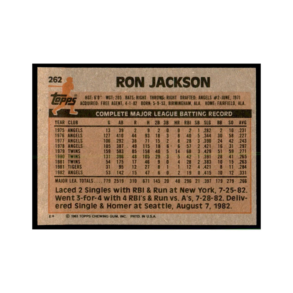 1983 Topps Ron Jackson Baseball Cards #262