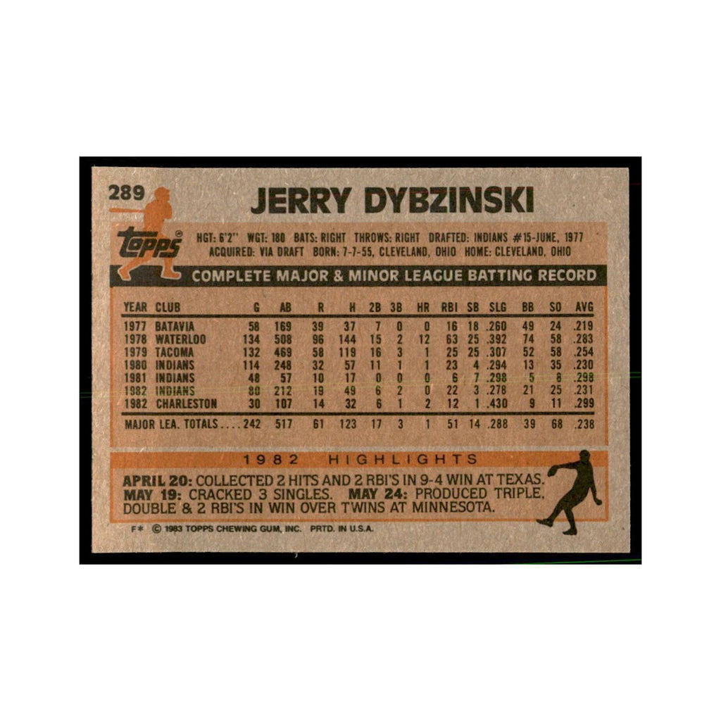 1983 Topps Jerry Dybzinski Baseball Cards #289