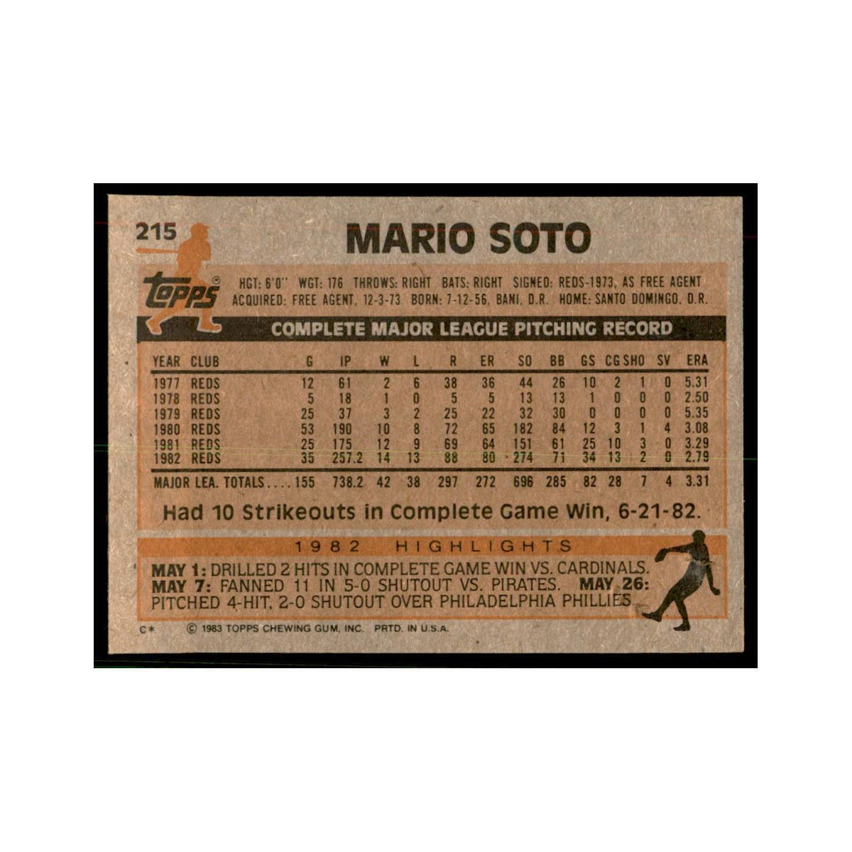 1983 Topps Mario Soto Baseball Cards #215