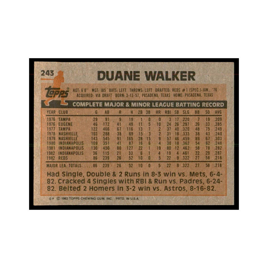 1983 Topps Duane Walker Baseball Cards #243