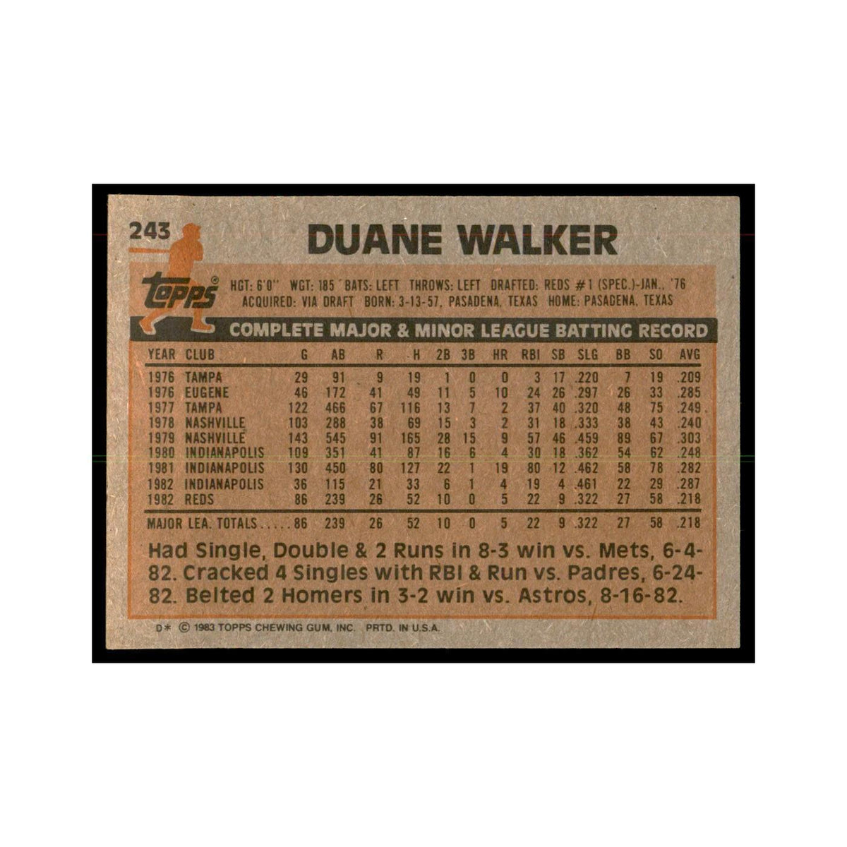 1983 Topps Duane Walker Baseball Cards #243