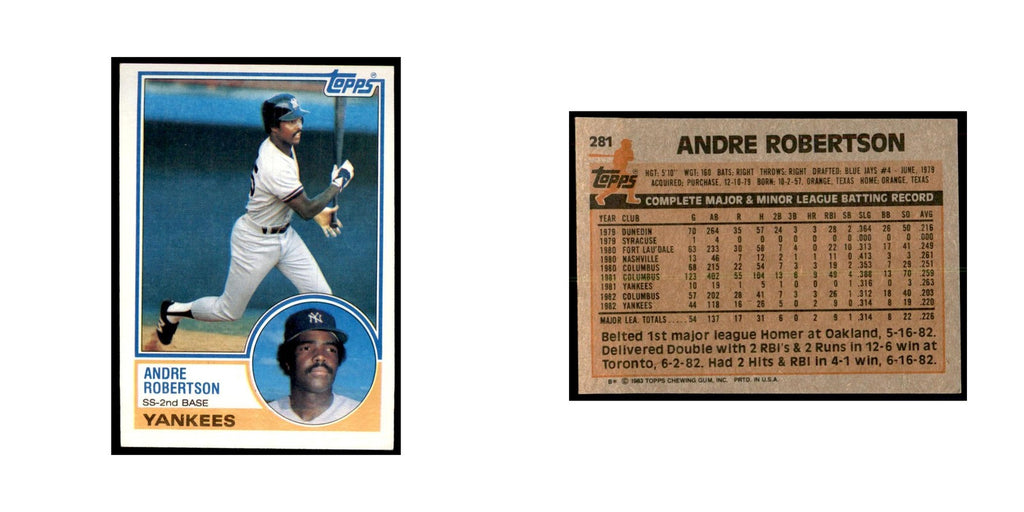 1983 Topps Andre Robertson Baseball Cards #281