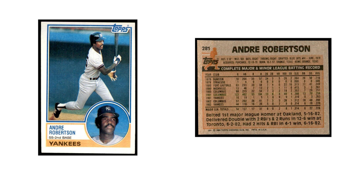 1983 Topps Andre Robertson Baseball Cards #281