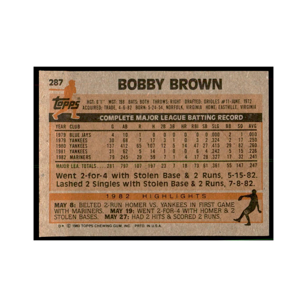 1983 Topps Bobby Brown Baseball Cards #287