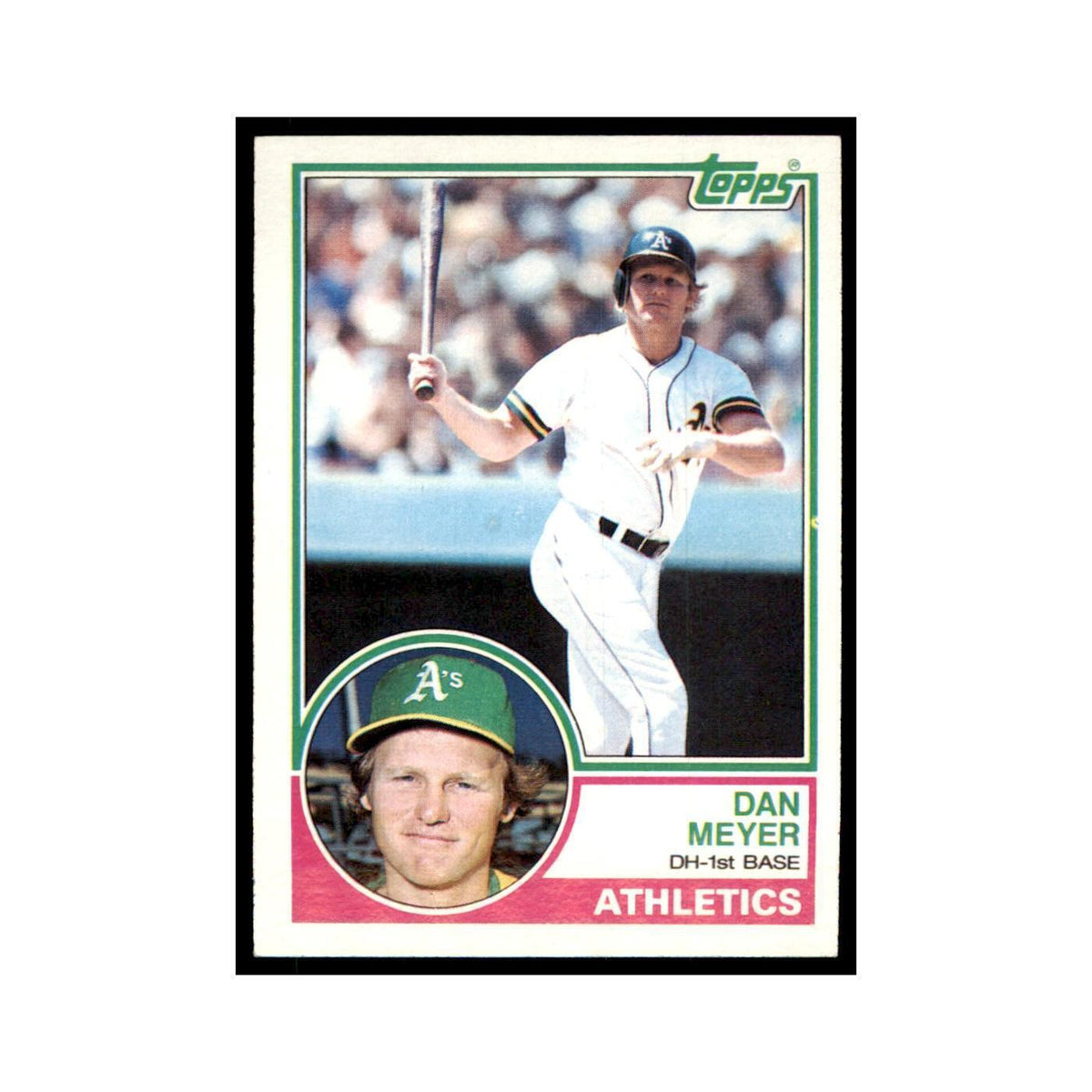 1983 Topps Dan Meyer Baseball Cards #208