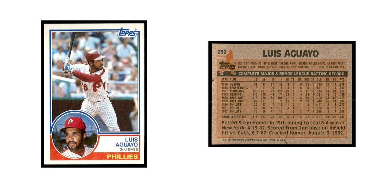 1983 Topps Luis Aguayo Baseball Cards #252