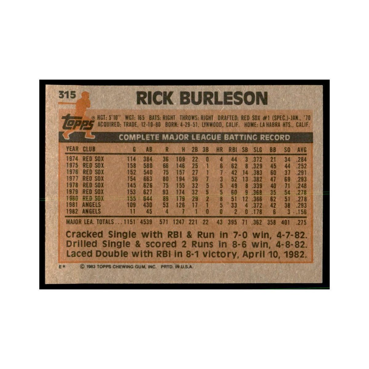 1983 Topps Rick Burleson Baseball Cards #315