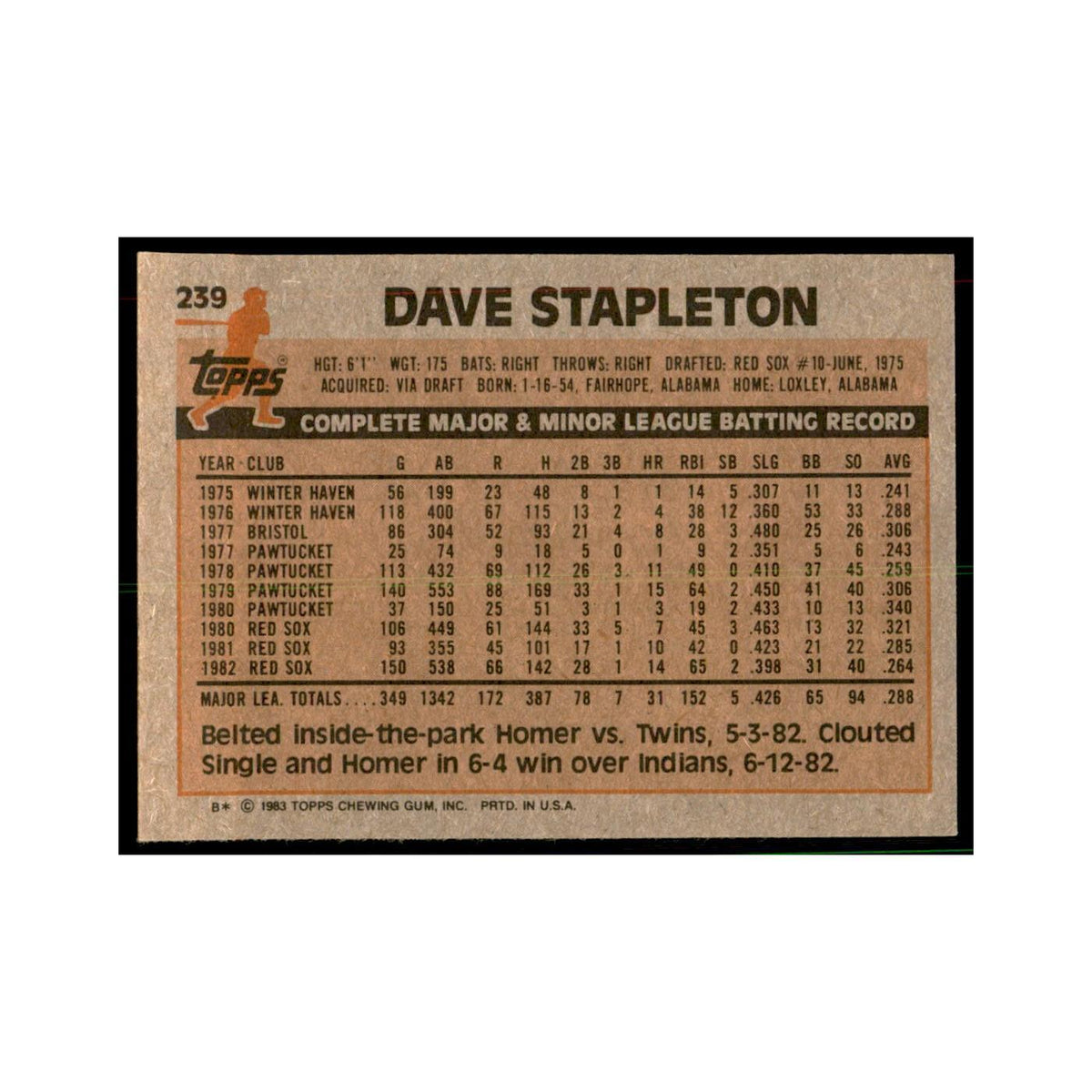 1983 Topps Dave Stapleton Baseball Cards #239