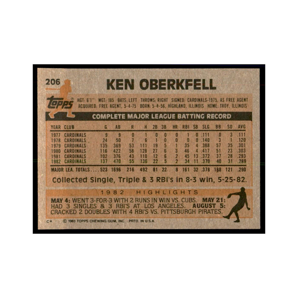 1983 Topps Ken Oberkfell Baseball Cards #206