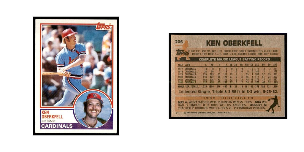 1983 Topps Ken Oberkfell Baseball Cards #206