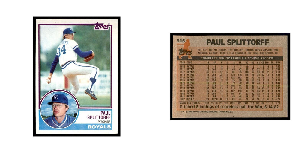 1983 Topps Paul Splittorff Baseball Cards #316