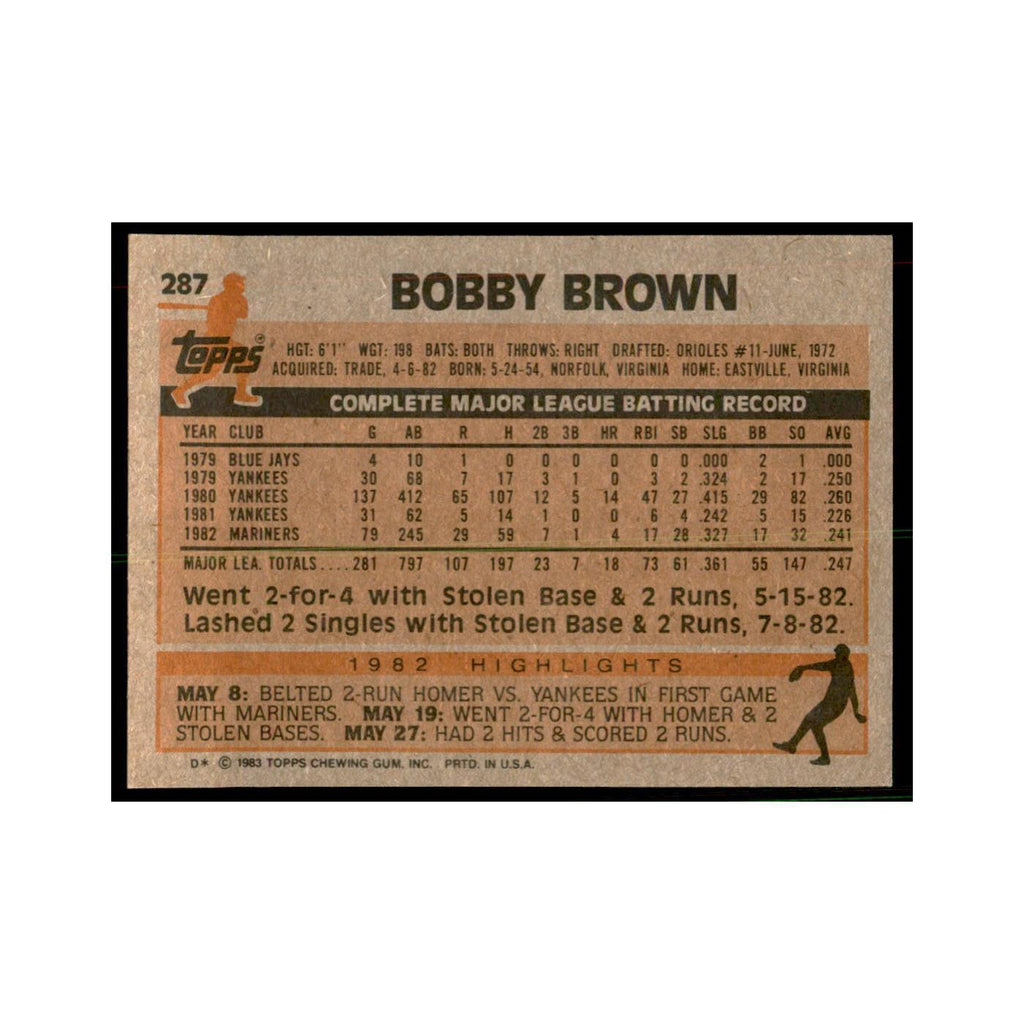 1983 Topps Bobby Brown Baseball Cards #287