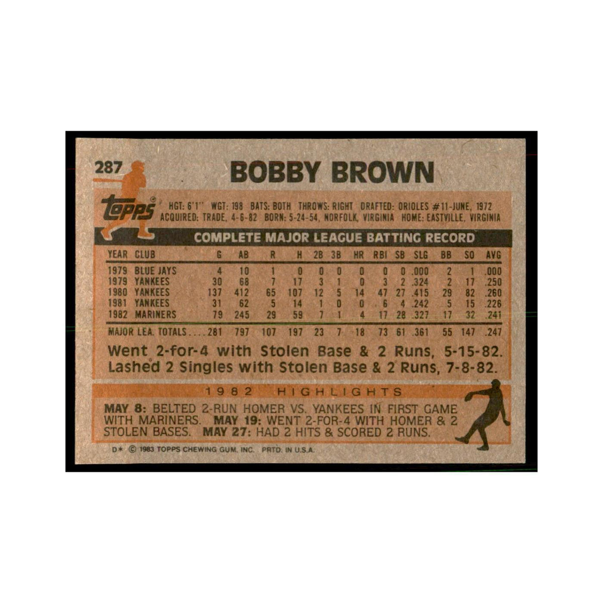 1983 Topps Bobby Brown Baseball Cards #287