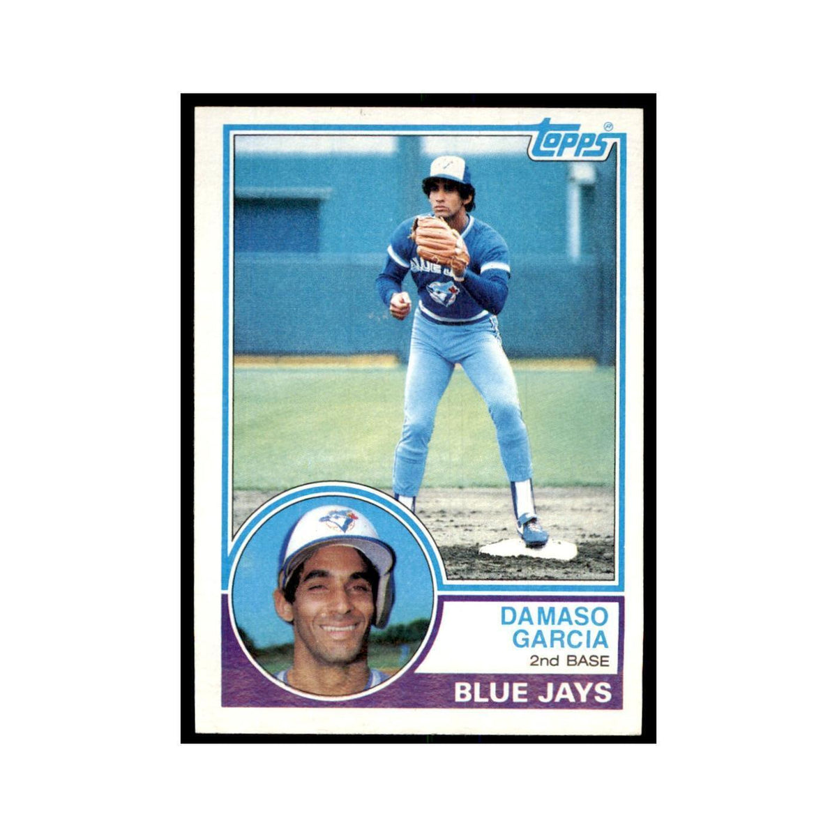 1983 Topps Damaso Garcia Baseball Cards #222