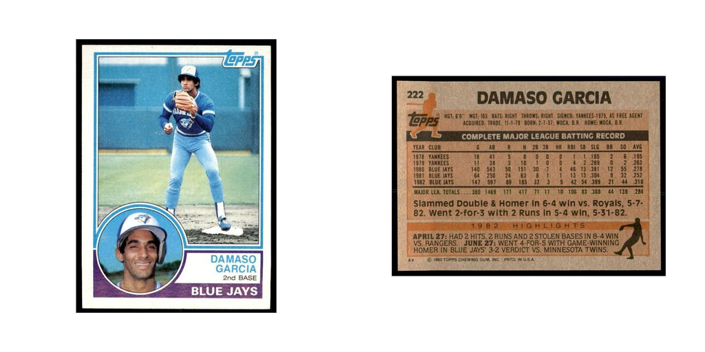 1983 Topps Damaso Garcia Baseball Cards #222