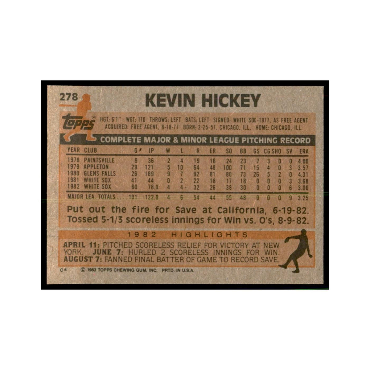 1983 Topps Kevin Hickey Baseball Cards #278