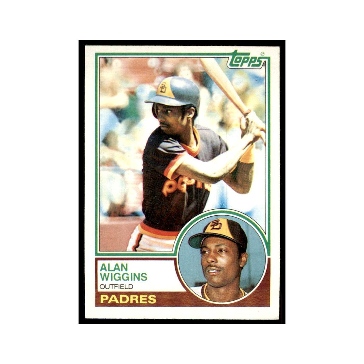1983 Topps Alan Wiggins Baseball Cards #251
