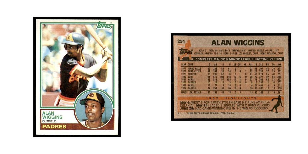 1983 Topps Alan Wiggins Baseball Cards #251