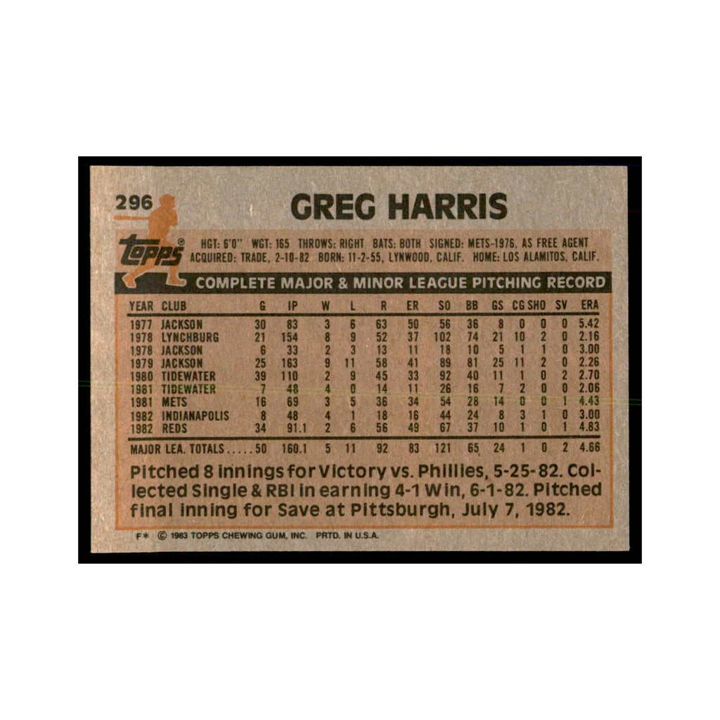 1983 Topps Greg Harris Baseball Cards #296