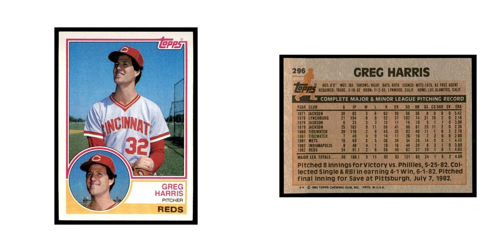 1983 Topps Greg Harris Baseball Cards #296