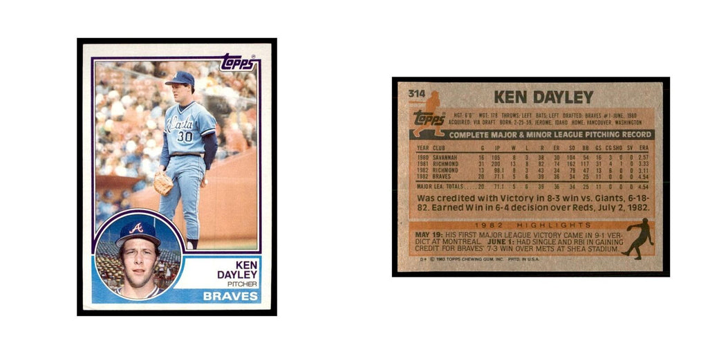 1983 Topps Ken Dayley Baseball Cards #314