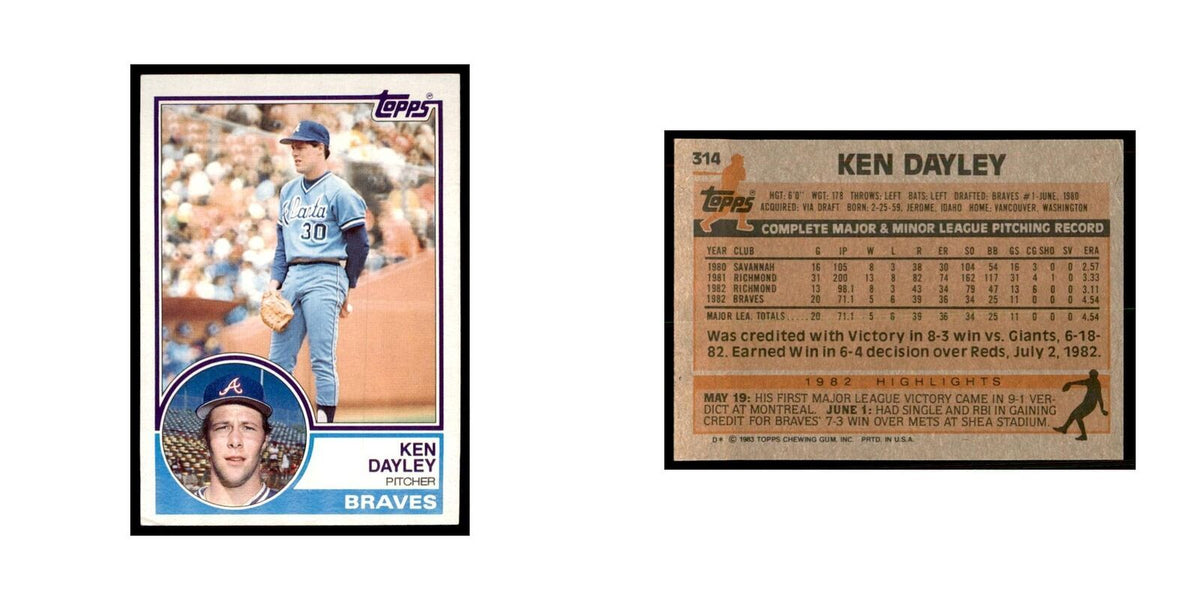 1983 Topps Ken Dayley Baseball Cards #314
