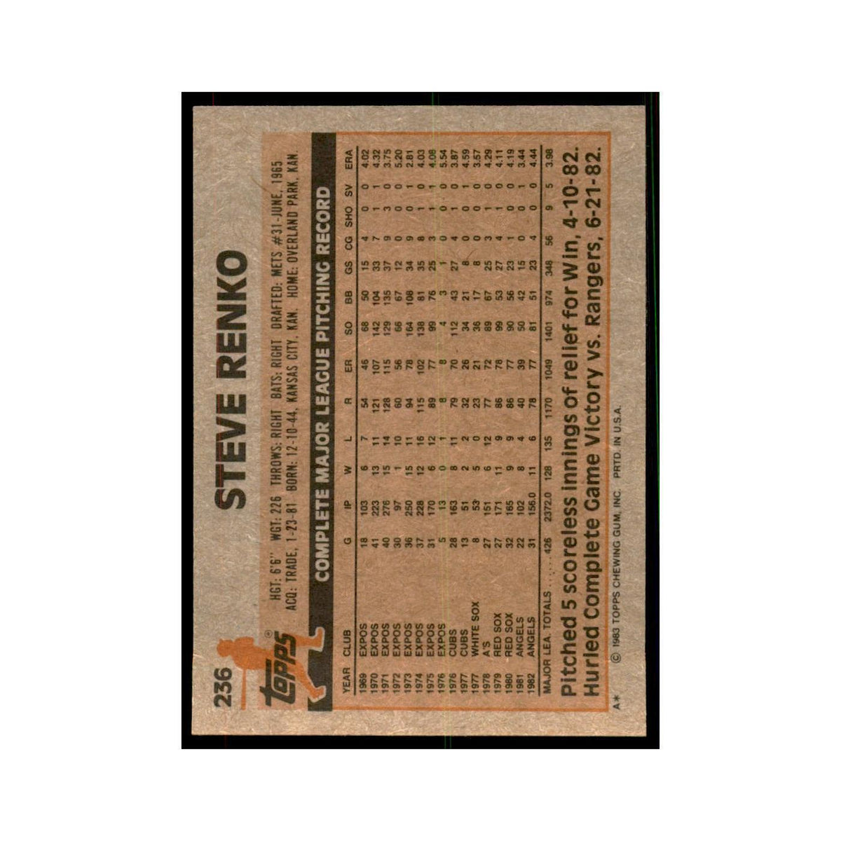 1983 Topps Steve Renko Baseball Cards #236